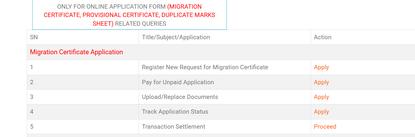 Migration Certificate Application