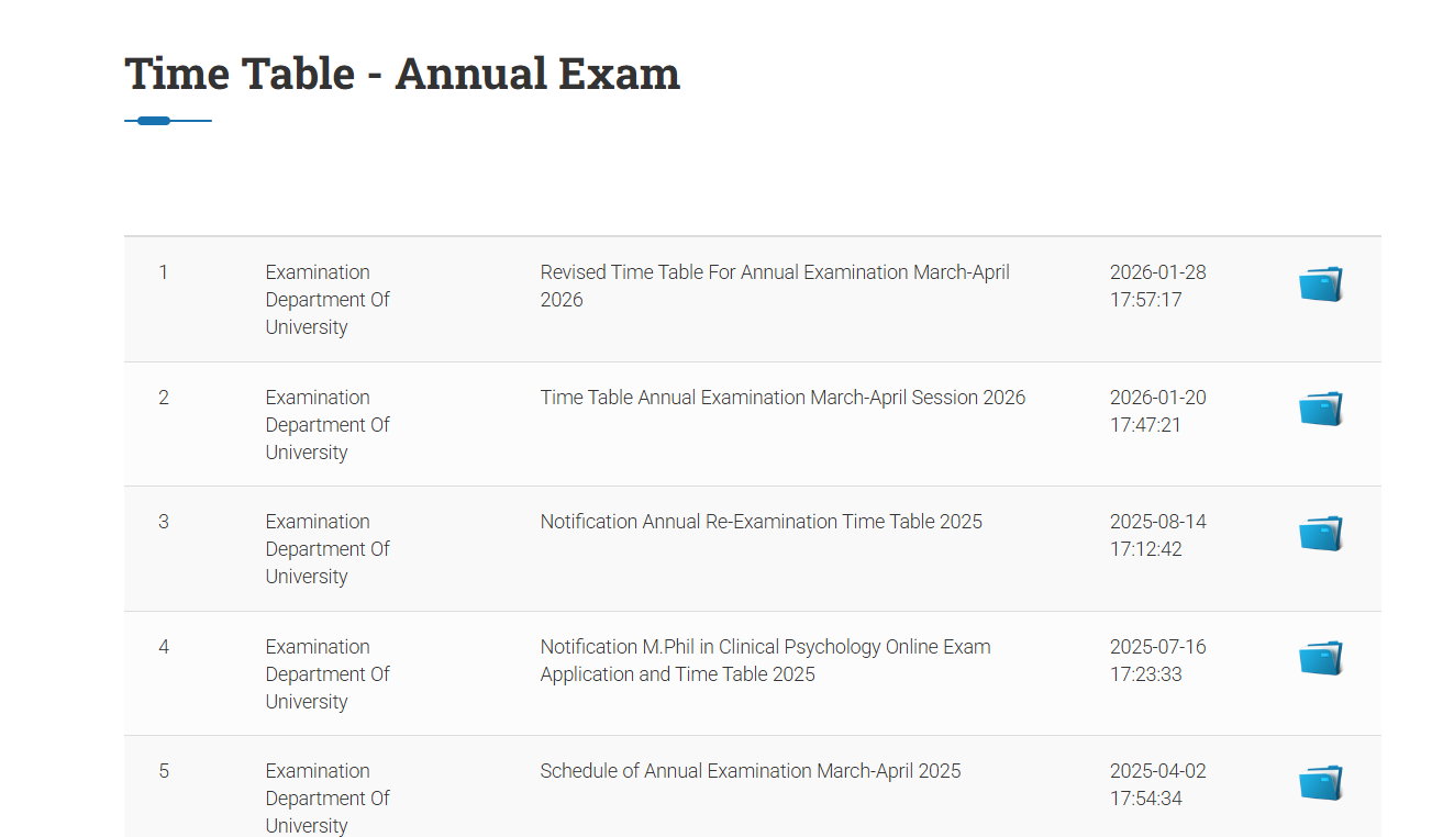 PRSU Time Table 2026 PDF Download