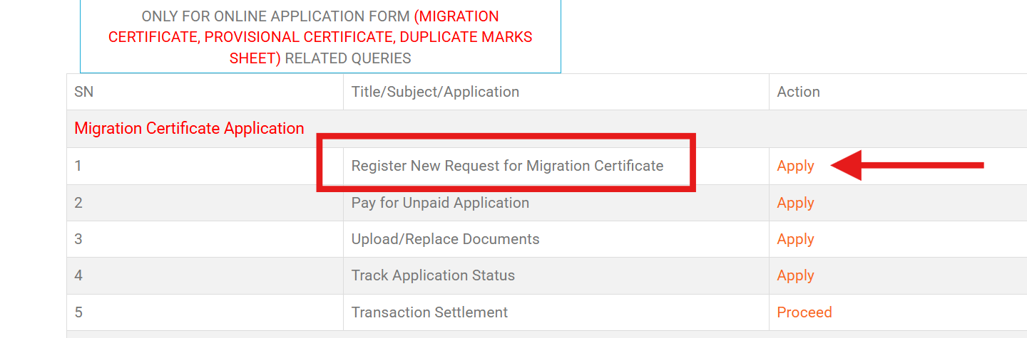 Register New Request for Migration Certificate